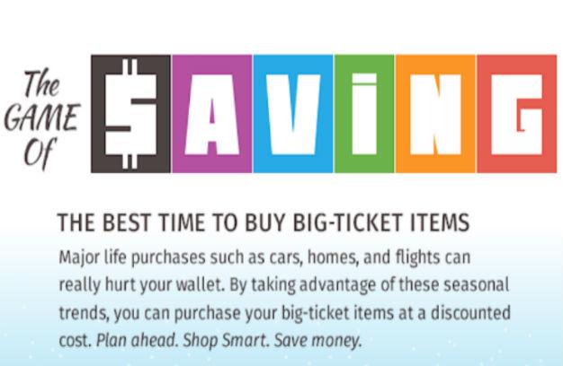 The Game of Savings: The Best Time to Buy Big-Ticket Items