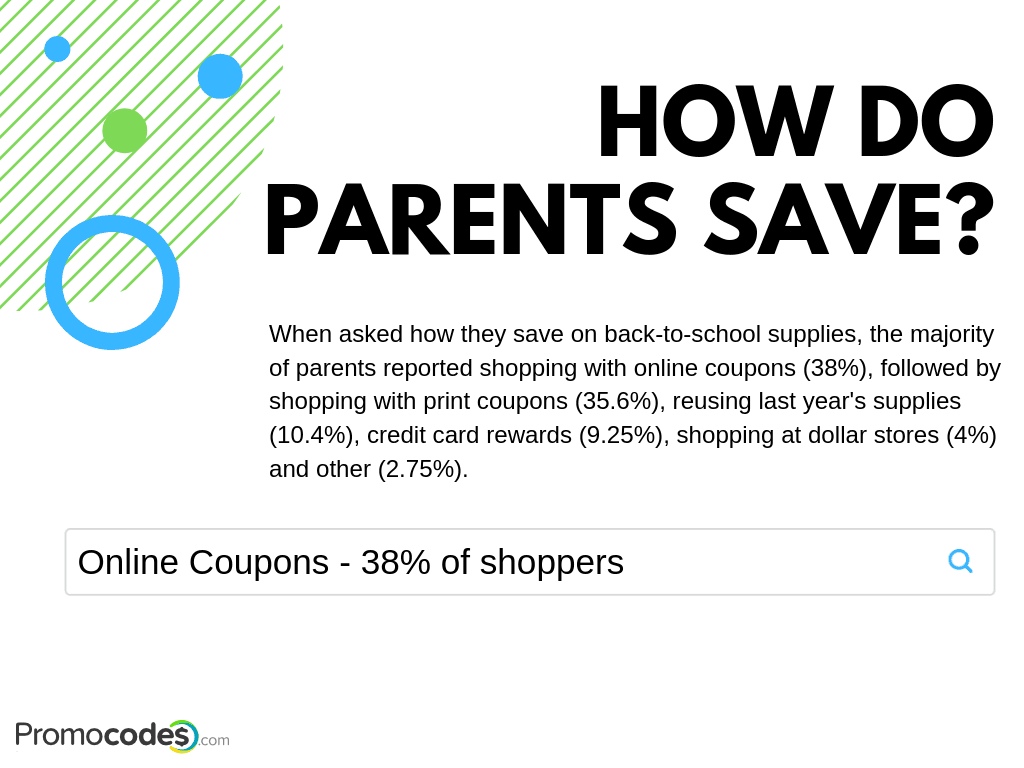 How Do Parents Save on Back to School Shopping?